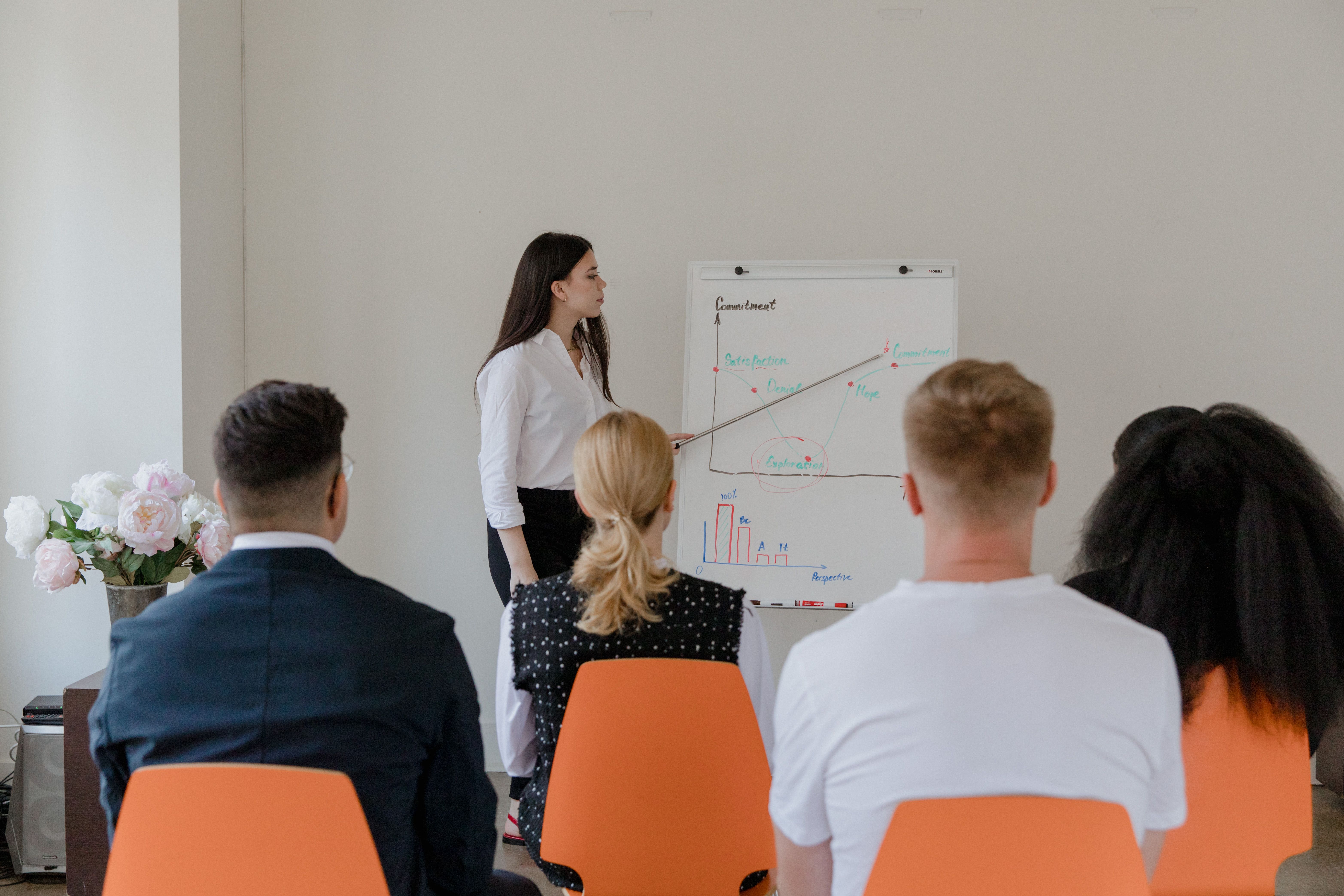 Trainer guiding students at whiteboard